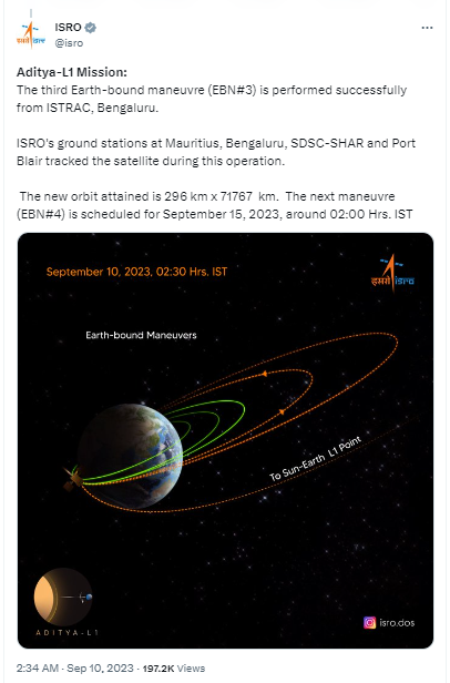 ISRO सोलर मिशन: Aditya L-1 ने सूरज की ओर बढ़ाया तीसरा कदम, 3rd ऑर्बिट शिफ्ट सफल 3 Screenshot 289