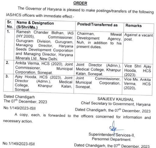 Haryana में 3 अधिकारी स्थानांतरित, रमेश बिदान बने Mewat Development Agency के चेयरमैन 2 ऑर्डर