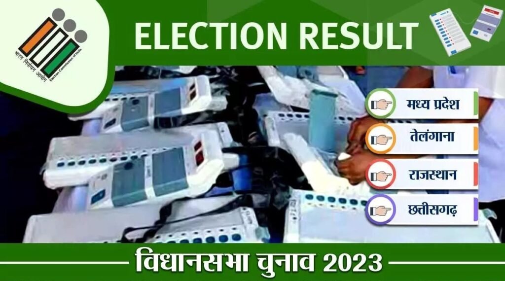 Assembly Election Result 2023 Live : राजस्थान, मध्यप्रदेश और छत्तीसगढ़ में भाजपा को स्पष्ट बहुमत, तेलंगाना में कांग्रेस ने जमाया पंजा, यह लोकसभा चुनावों का सेमीफाइनल 20 परिणाम