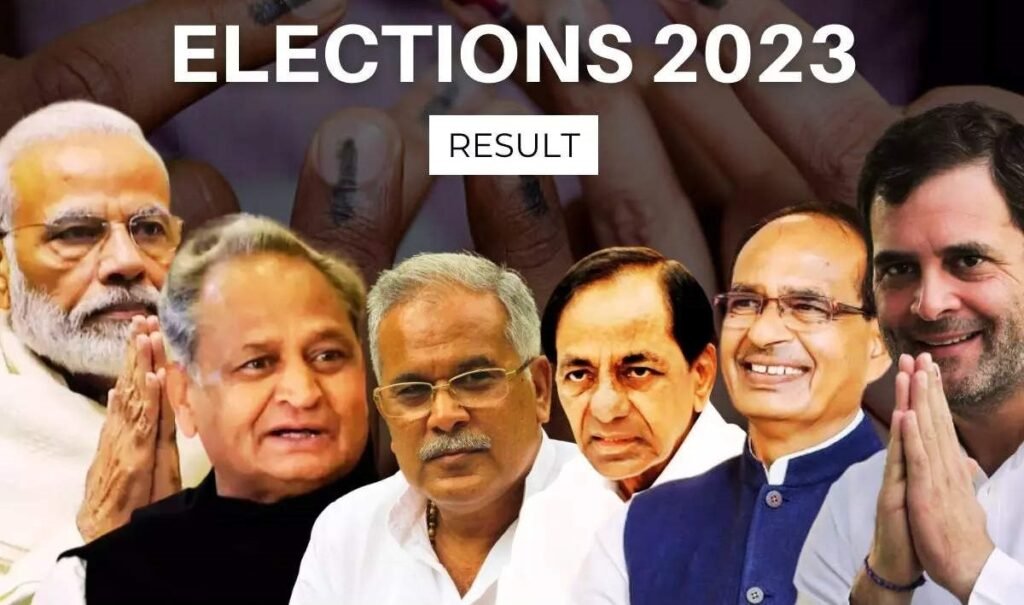 Assembly Election Result 2023 Live : राजस्थान, मध्यप्रदेश और छत्तीसगढ़ में भाजपा को स्पष्ट बहुमत, तेलंगाना में कांग्रेस ने जमाया पंजा, यह लोकसभा चुनावों का सेमीफाइनल 8 परिणाम 6 1