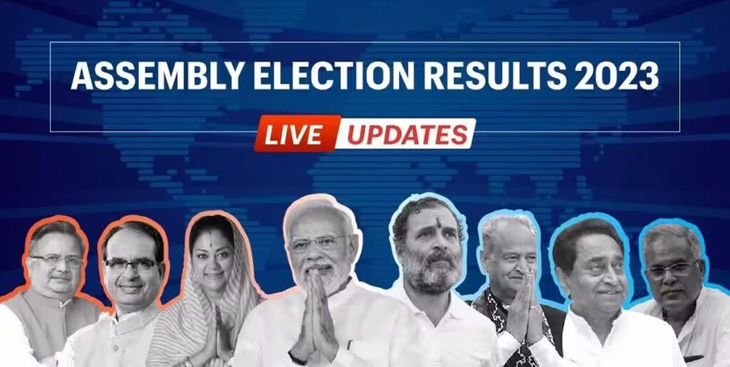 Assembly Election Result 2023 Live : राजस्थान, मध्यप्रदेश और छत्तीसगढ़ में भाजपा को स्पष्ट बहुमत, तेलंगाना में कांग्रेस ने जमाया पंजा, यह लोकसभा चुनावों का सेमीफाइनल 2 परिणाम 7