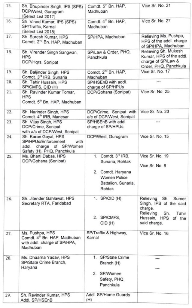 तबादला 1