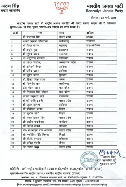 BJP ने 2024 के लोकसभा चुनाव के लिए manifesto committee में हरियाणा को दी जगह, Omprakash Dhankhar को बनाया मेंबर 4 Omprakash Dhankhar - 3