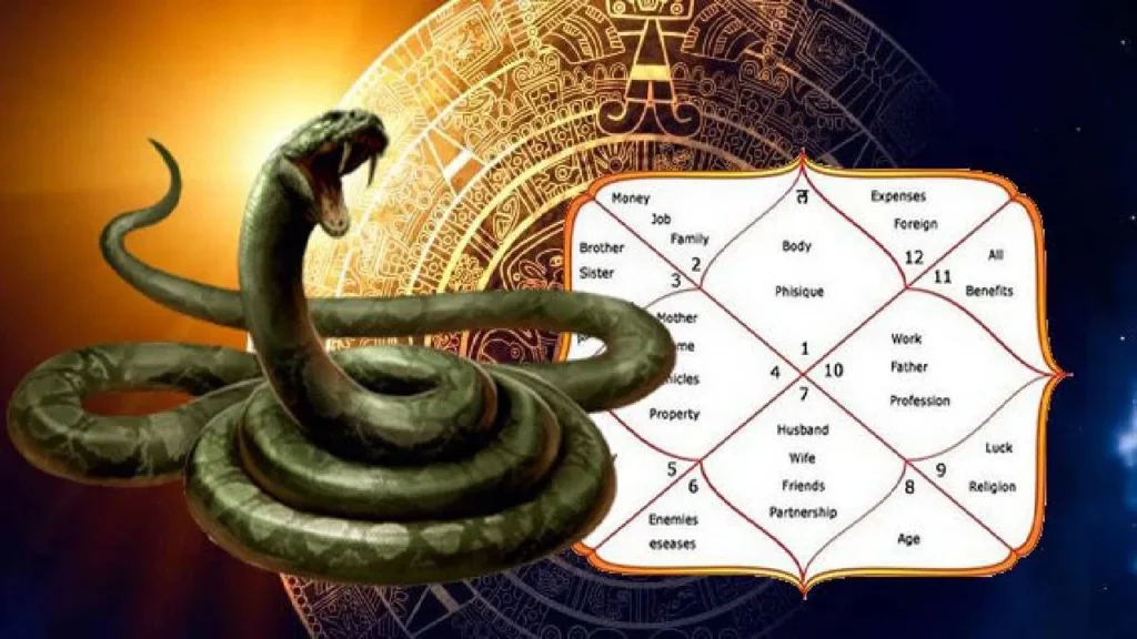 Kalsarp योग से संघर्ष भरा रहता है जीवन, Health पर पड़ता है बुरा प्रभाव, जानियें उपाय... 5 Kalsarp Yoga -4
