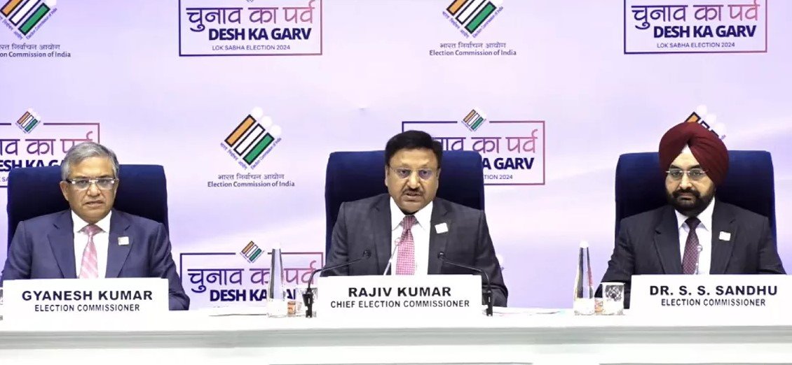 Lok Sabha Elections 2024 Date Live