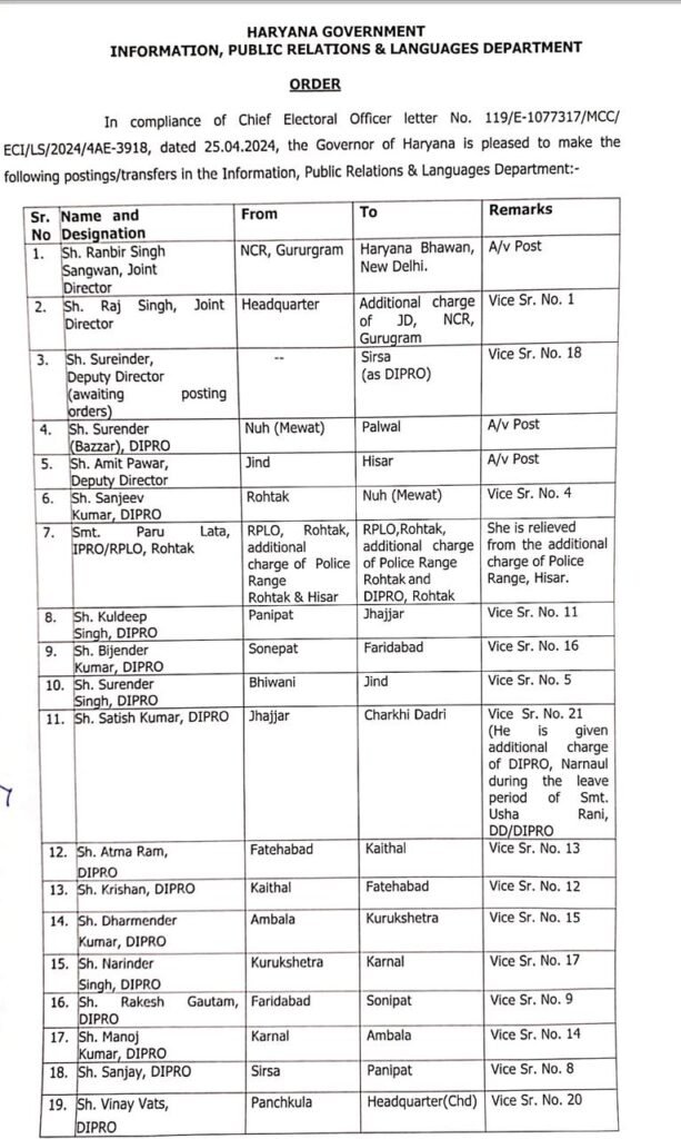 तबादले लोक संपर्क