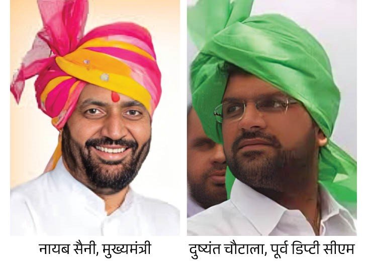 सैनी दुष्यंत