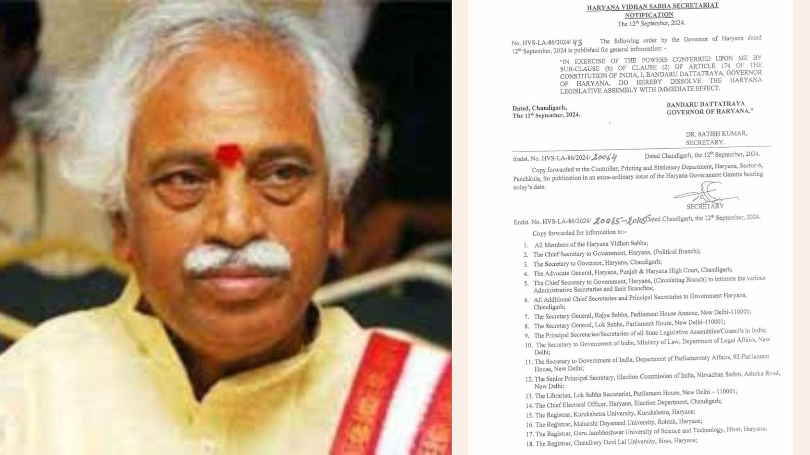 Haryana Governor Bhandaru Dattatreya