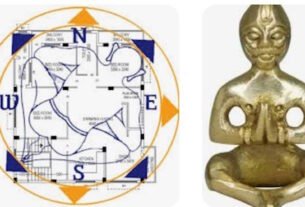 vastu dewta