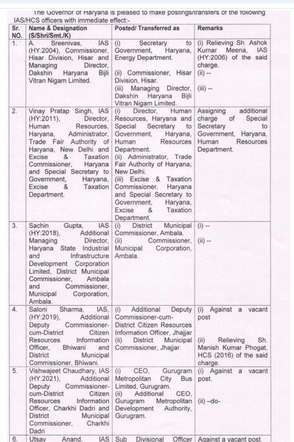 Haryana में निकाय चुनाव के बीच 42 अधिकारियों का तबादला, 6 IAS और 36 HCS अधिकारी प्रभावित 3 list1