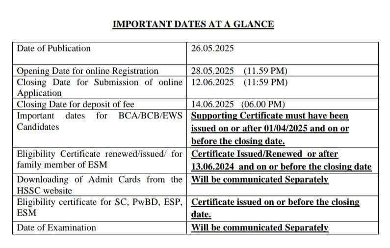 RRB NTPC परीक्षा के लिए एग्जाम सिटी लिंक एक्टिव, यहां देखें 2 WhatsApp Image 2025 05 27 at 09.51.42
