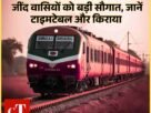 हिसार अंदौरा MEMU ट्रेन विस्तार जींद वासियों को बड़ी सौगात KUK विद्यार्थियों को होगा खास फायदा
