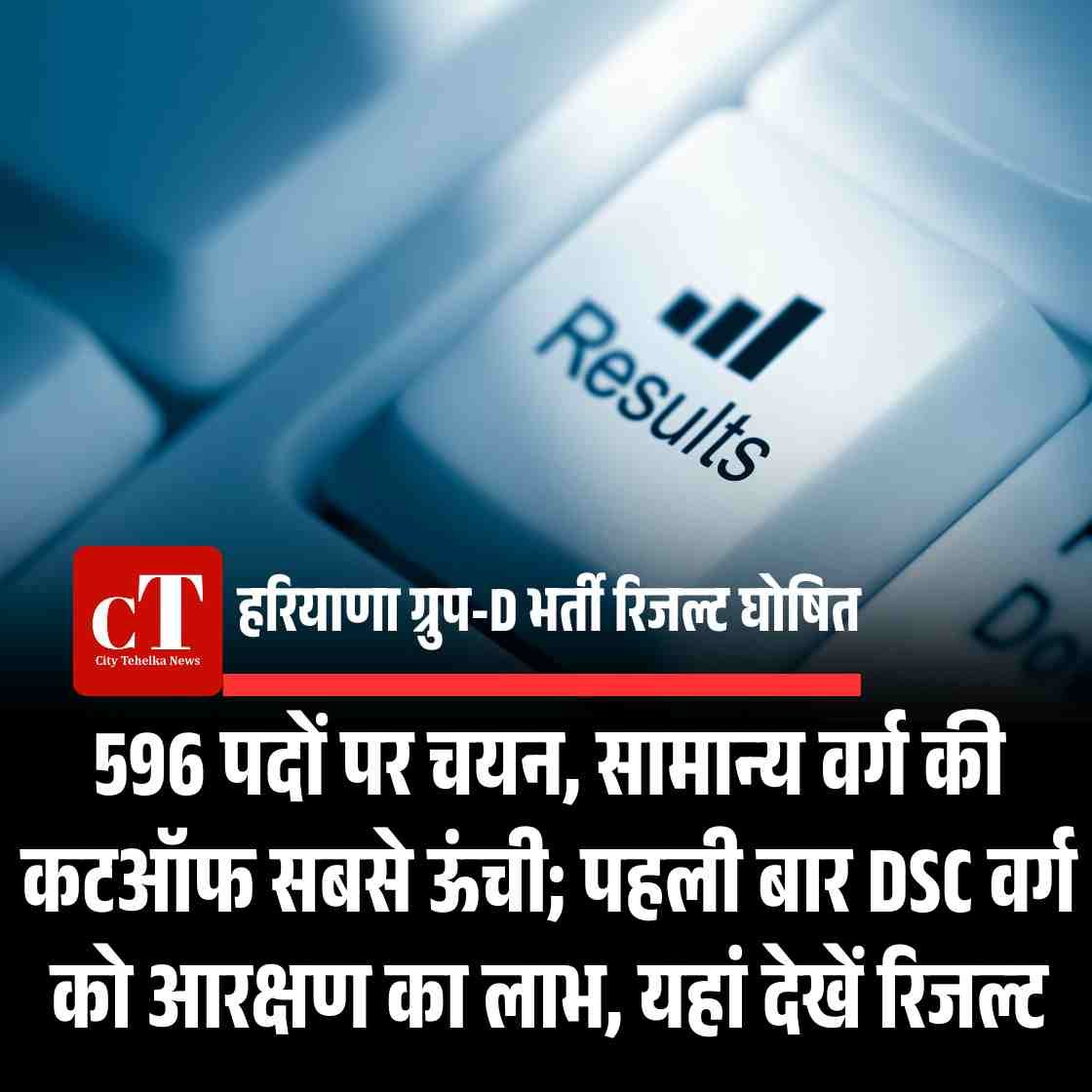 हरियाणा ग्रुप-D भर्ती रिजल्ट घोषित: 7596 पदों पर चयन, सामान्य वर्ग की कटऑफ सबसे ऊंची; पहली बार DSC वर्ग को आरक्षण का लाभ