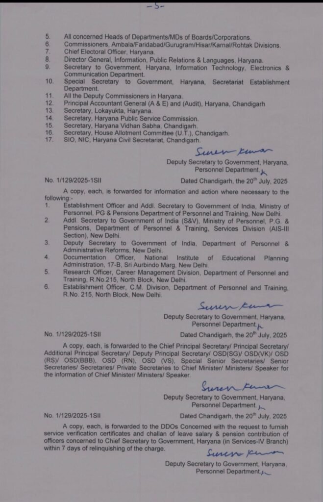 हरियाणा में बड़े स्तर पर IAS और HCS अधिकारियों के तबादले एवं नियुक्तियां 7 WhatsApp Image 2025 07 20 at 18.47.54 1