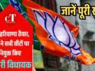 पुनीत गोयल रोटरी क्लब पानीपत रॉयल के नए अध्यक्ष विनीत शर्मा बने सचिव 2