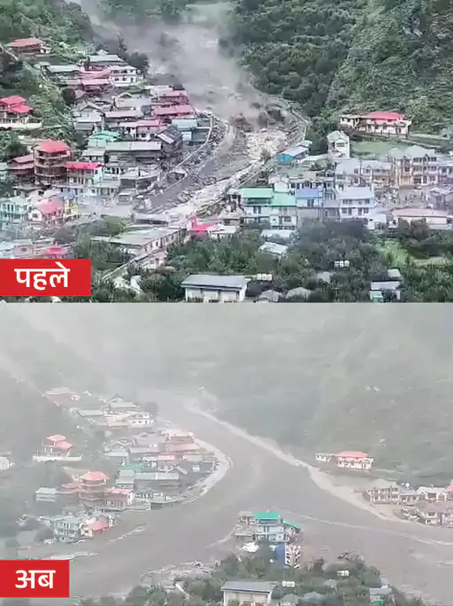 Watch:34 सेकेंड में सबकुछ खत्म, उत्तराखंड के धराली में 4 की मौत, 50 लापता 2 3 1754389981 1
