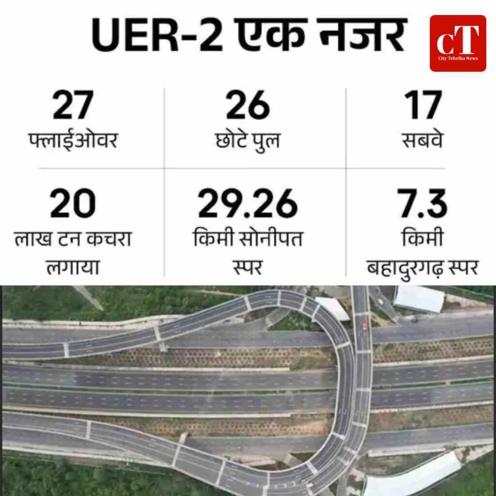 UER-2 एक्सप्रेसवे पर टोल वसूली शुरू, 235 से 2260 रुपए तक देने होंगे 4 Copy of खाटू श्याम धाम के लिए मुफ्त बस सेवा 23